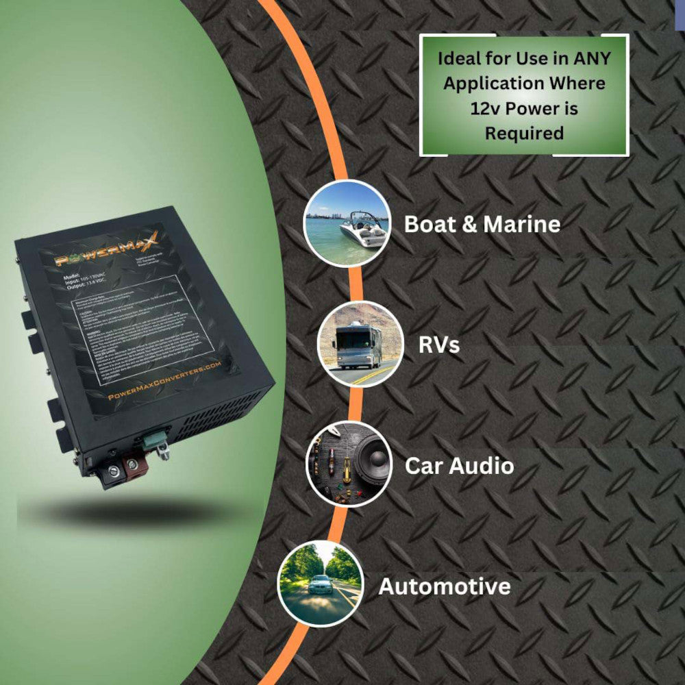 Powermax RV Converter | 55 Amp | 12V Power Converter Smart Battery Charger | 110V AC to 12V